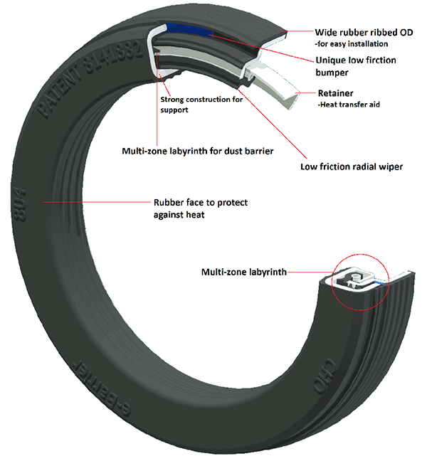 E-Barrier Wheel Seals